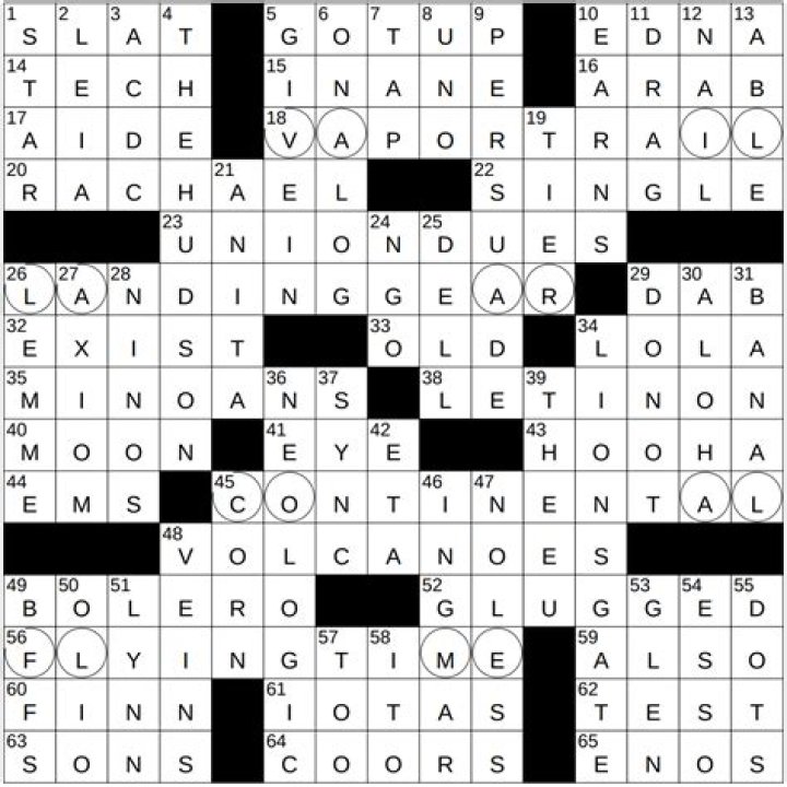 6:5 or 3:1 Crossword Clue Universal