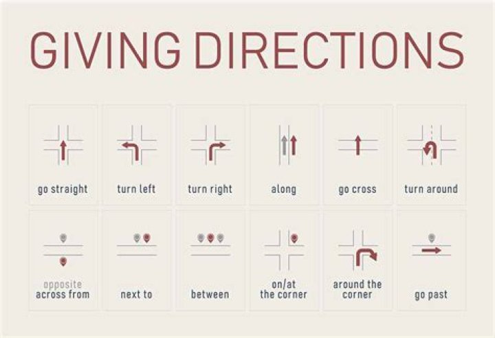 A ___ in the right direction