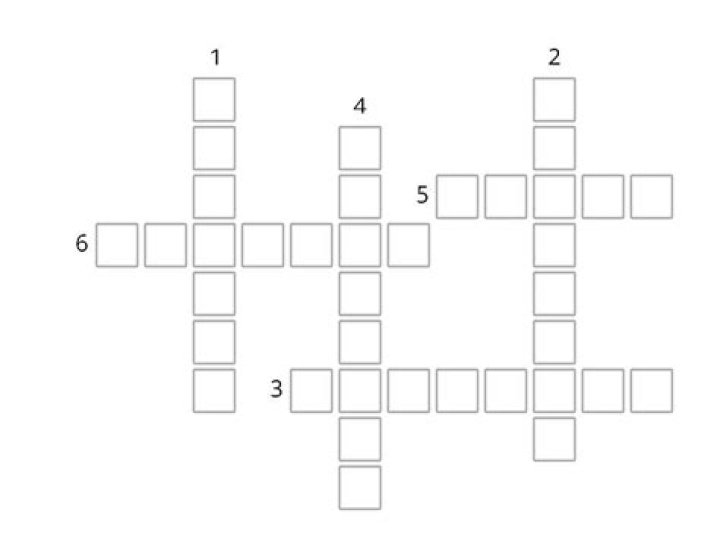Abbr. aptly on the right side of this grid Crossword Clue Universal