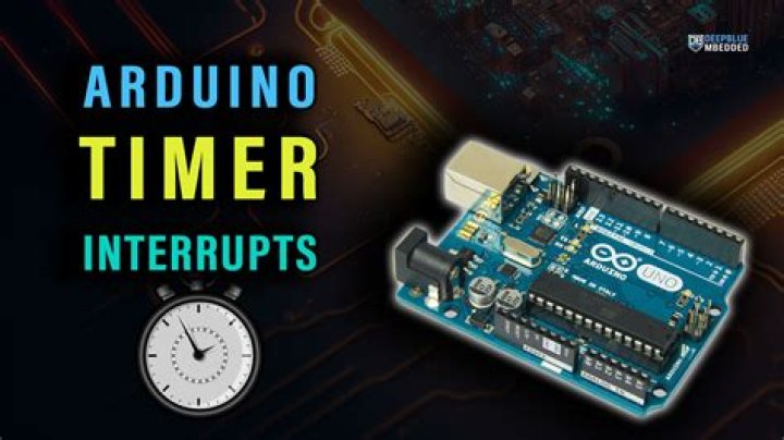 Adjust back to zero as a timer