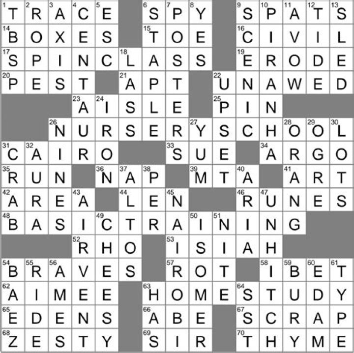 Ancient Greek city-state NYT Crossword Clue