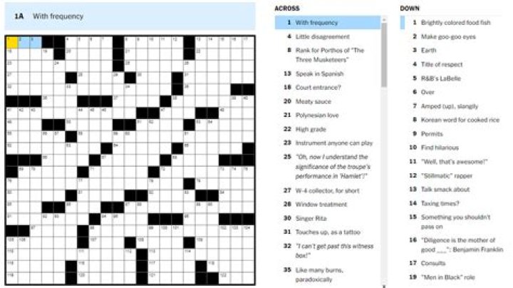 Approves NYT Crossword Puzzle Clue Answers