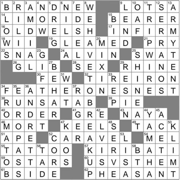 Basketball play Crossword Clue Thomas Joseph