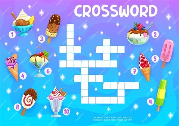 Big name in ice cream Crossword Clue Daily Themed 3 letters Answer