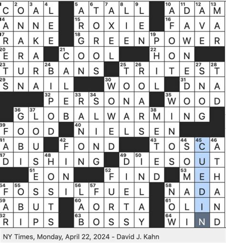 Black tea region NYT Crossword Answers