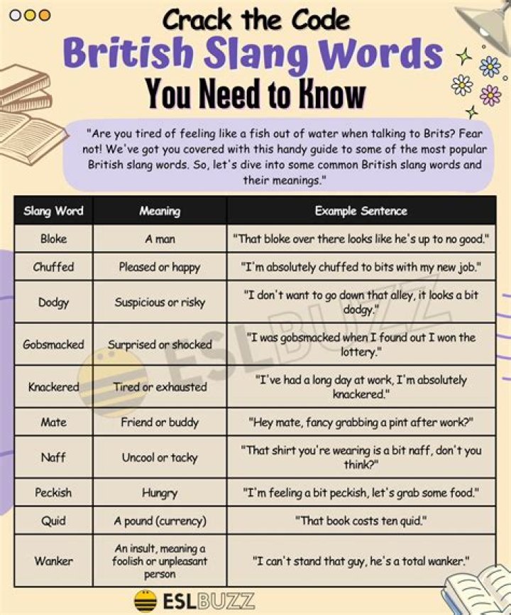 British slang for mother