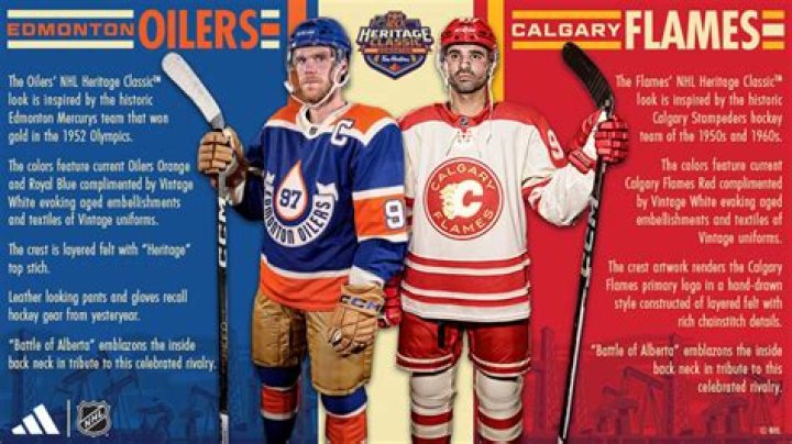 Calgary Flames right wing who was honored with the Best NHL Player ESPY Award twice: 2 wds.