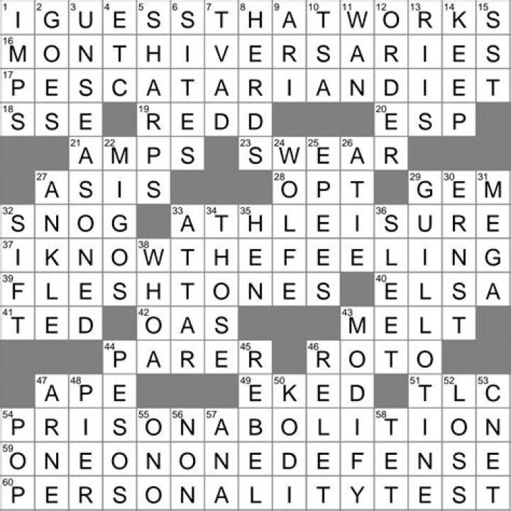 Capacity for feeling Newsday Crossword Clue
