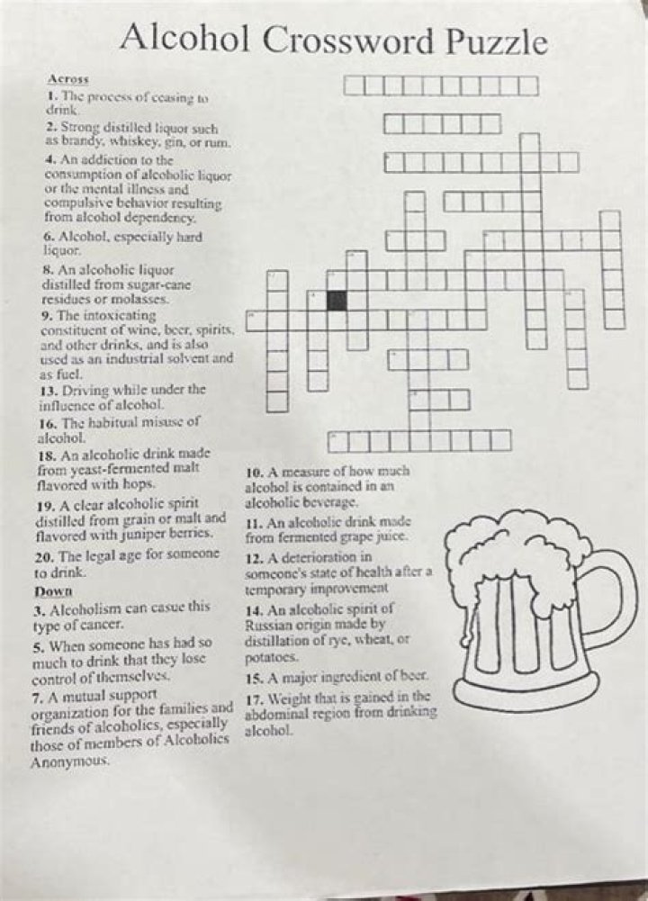Cape Cod alcohol Crossword Clue LA Times