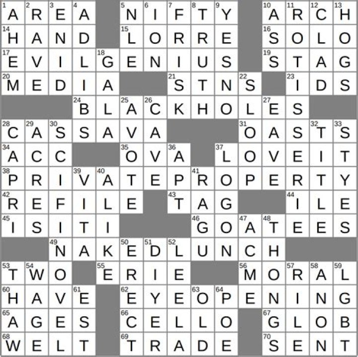 Caravan rest stops Crossword Clue LA Times