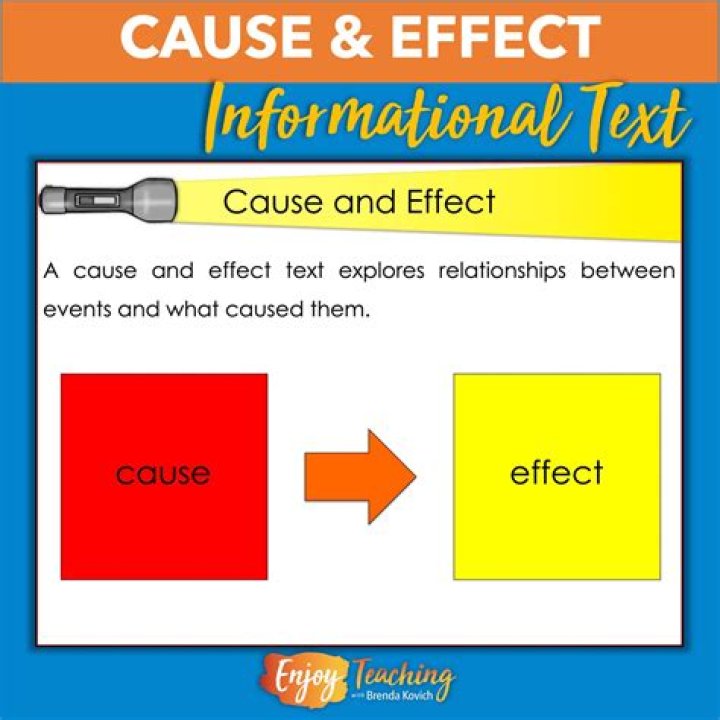 Cause-and-effect concept in some religions Crossword Clue USA Today Answer