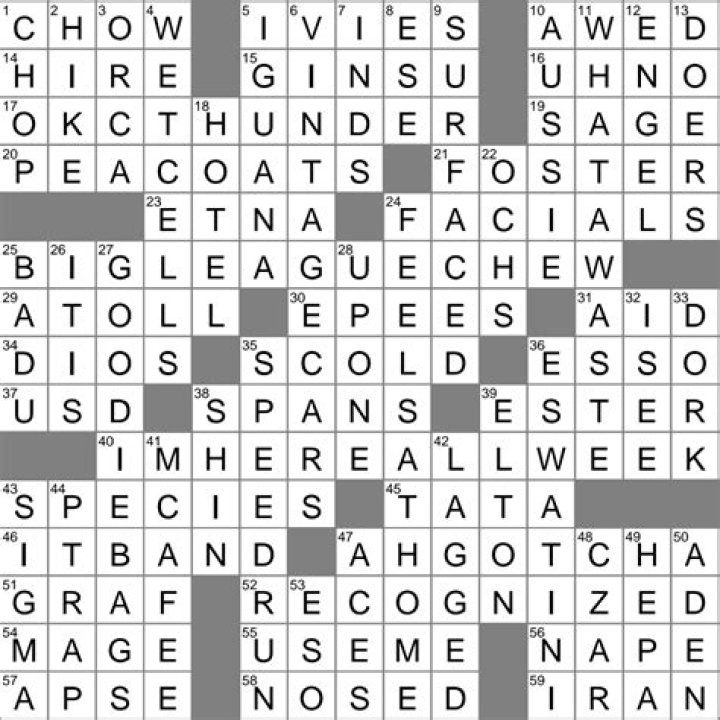 Cereal mascot in a naval uniform Crossword Clue