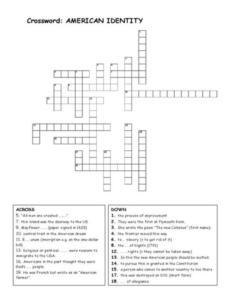 Certain native identity Crossword Clue Answer With 10 letters