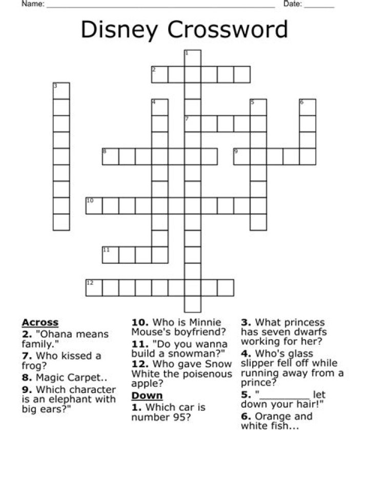 Channel owned by Disney Crossword Clue