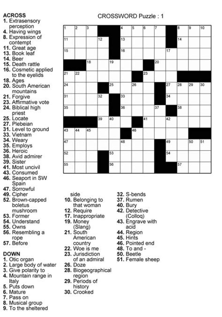 Cicatrix Eugene Sheffer Crossword Puzzle Clue Answers