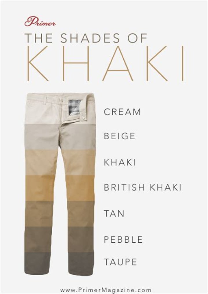 Color of khakis