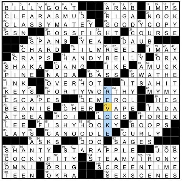 Country singer Keith Eugene Sheffer Crossword Clue