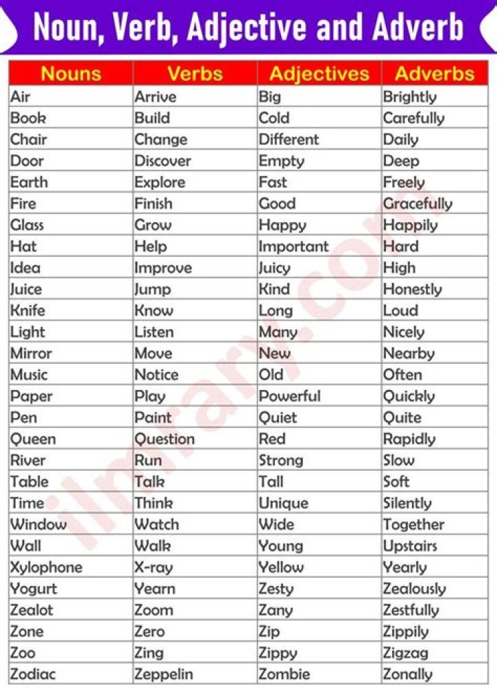 Country that you add -vian to for the adjective form
