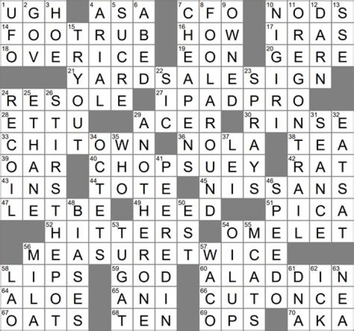 Darth Vader’s childhood nickname WSJ Crossword Clue, Wall Street 3 letters Answer