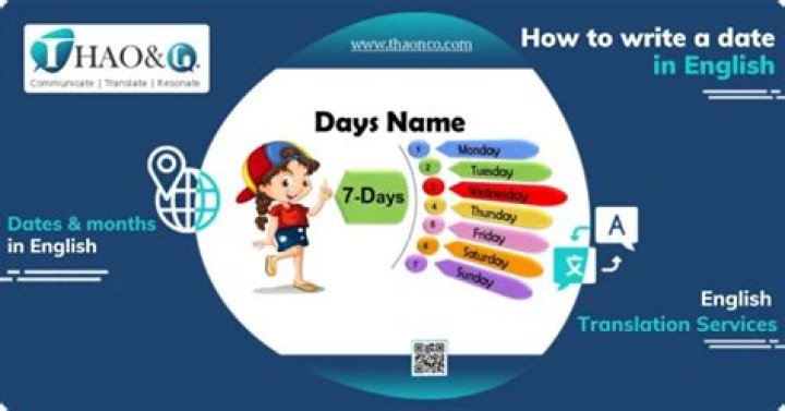 Day following Friday: Abbr.