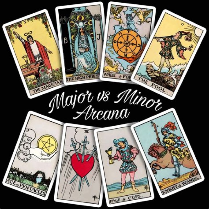 Deck with the Major and Minor Arcana NYT Crossword Clue Answer 5 letters