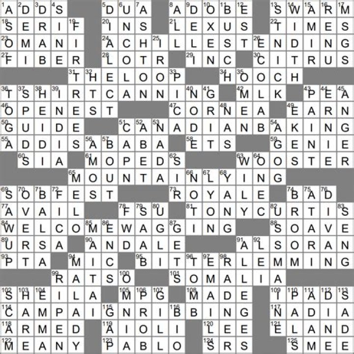 Dia de los Muertos month (Abbr.) Crossword Clue Find USA Today Crossword Answer