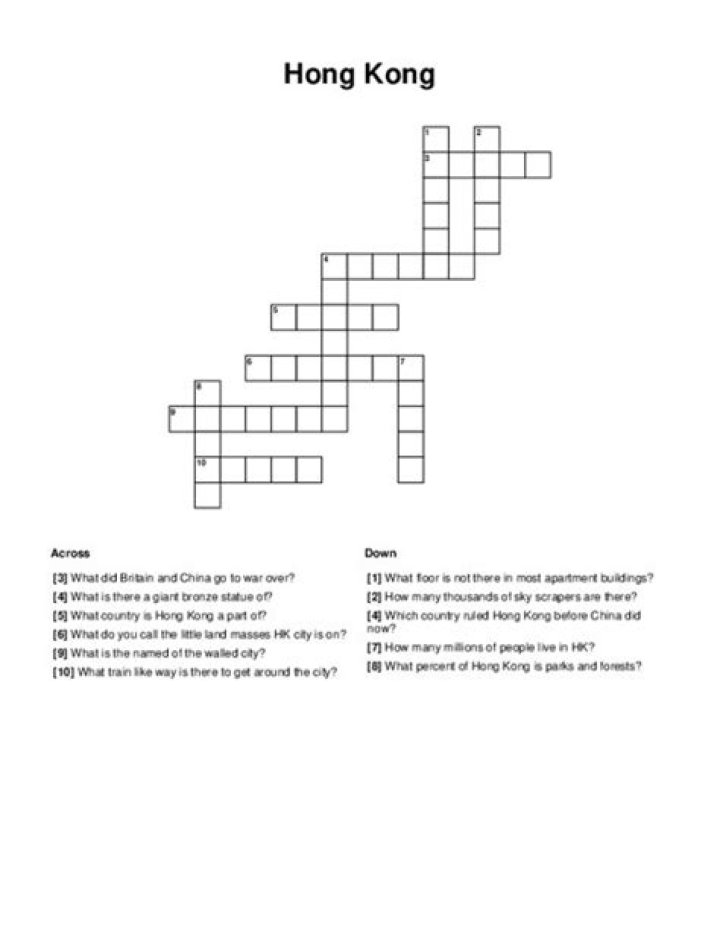 Donkey Kong or King Kong for one Crossword Clue Daily Themed Crossword
