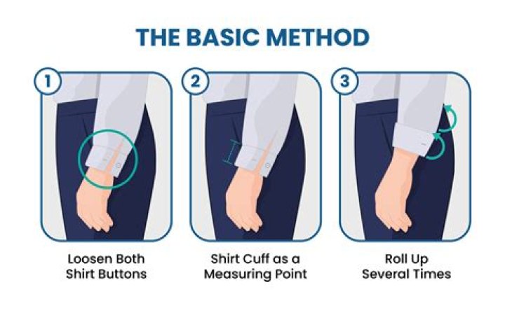 Edges of shirt sleeves