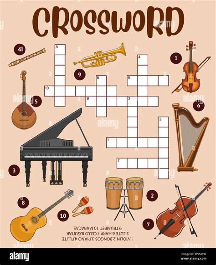 Electric guitar pioneer ___ Paul Crossword Clue Daily Themed 3 letters Answer