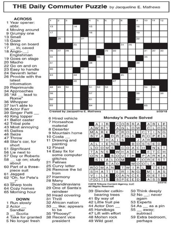 Electrical letters Daily Commuter Crossword Puzzle Answers