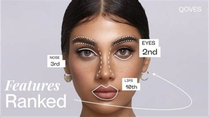 Facial feature that might get glossed