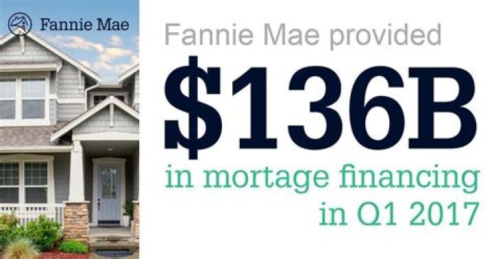 Fannie ___ (mortgage provider)