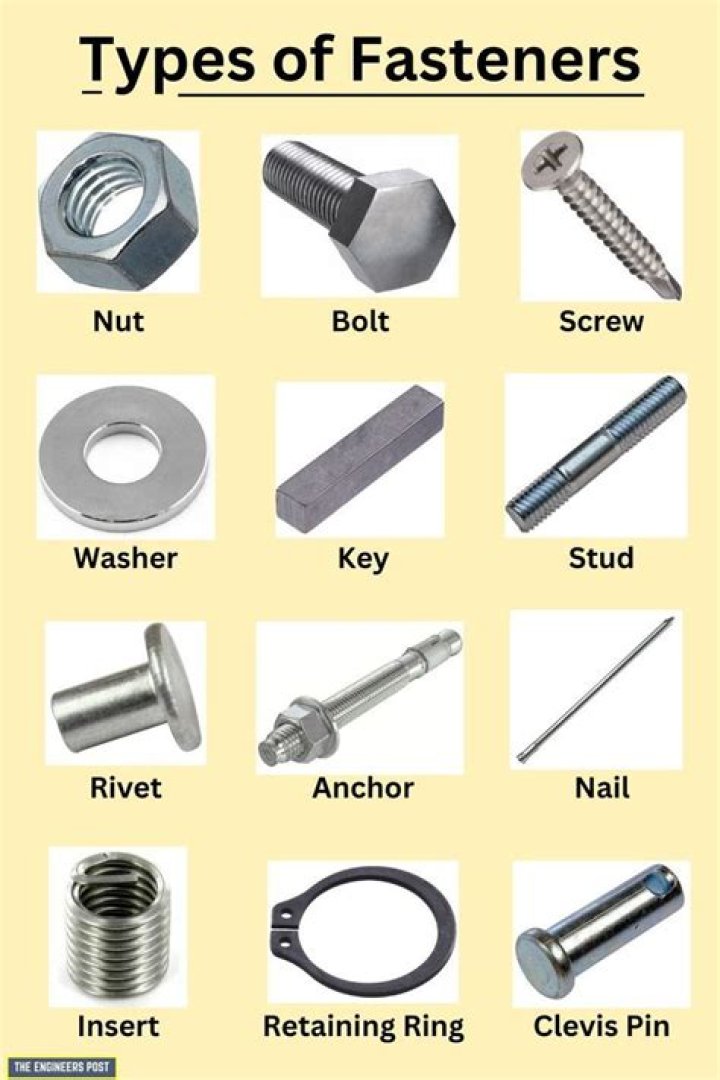 Fasteners that sometimes have a Phillips head