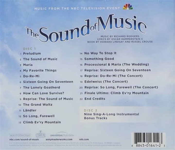 First word in a popular Sound of Music song