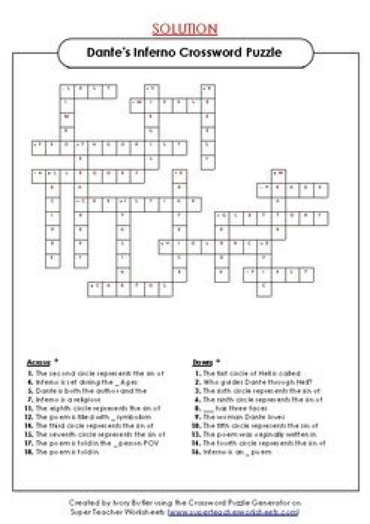 First word of Dante’s “Inferno” Crossword Clue Daily Themed