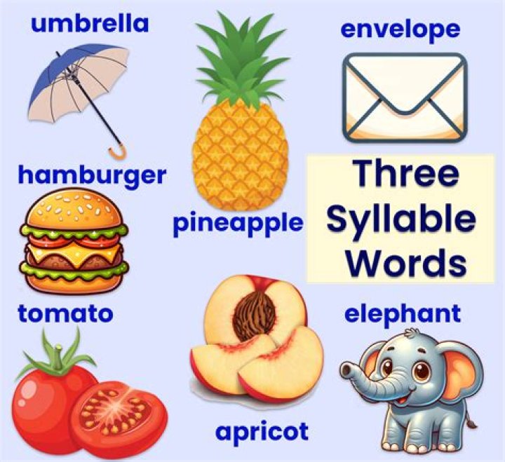 Fruit whose name is pronounced in three syllables Crossword Clue