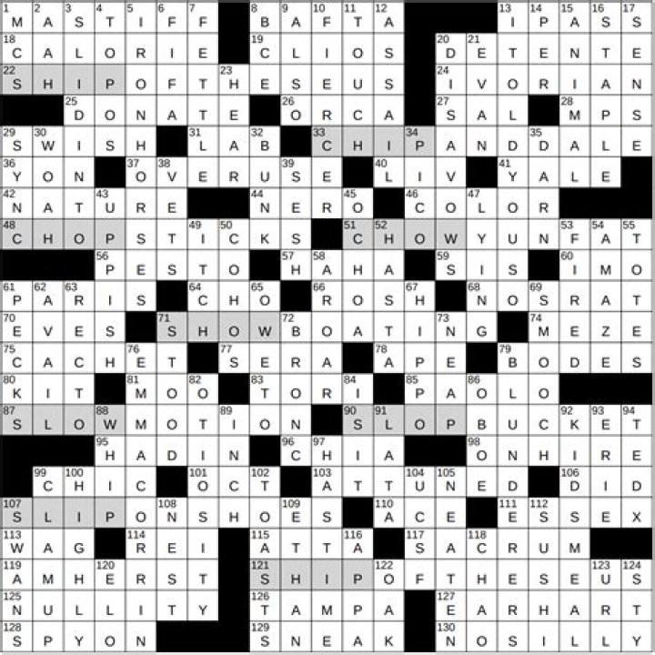 Furry "Star Wars" creature NYT Crossword Clue Answer