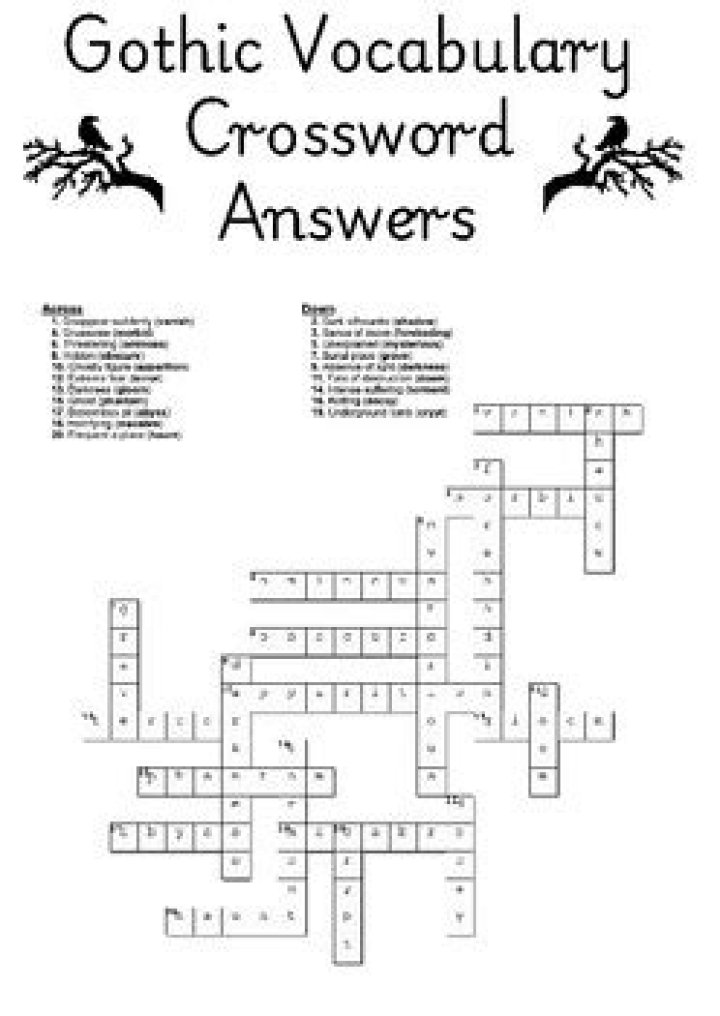 Genre akin to goth Crossword Clue