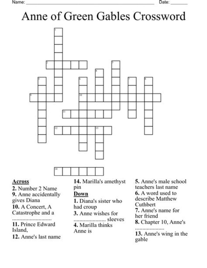 Girl of Green Gables Crossword Clue