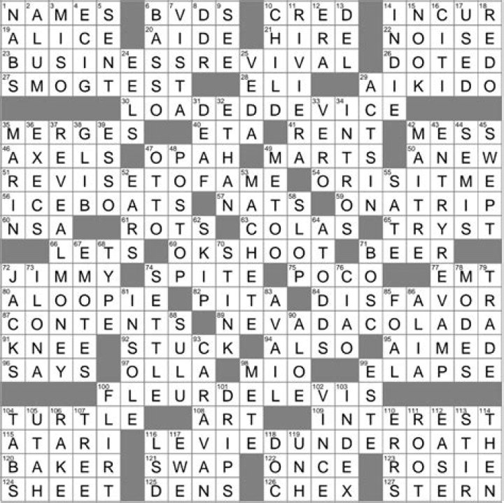 Global watchdog for workers’ rights: Abbr. Crossword Clue Daily Themed