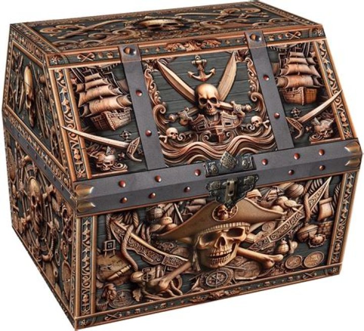 Goods in a pirate's treasure chest