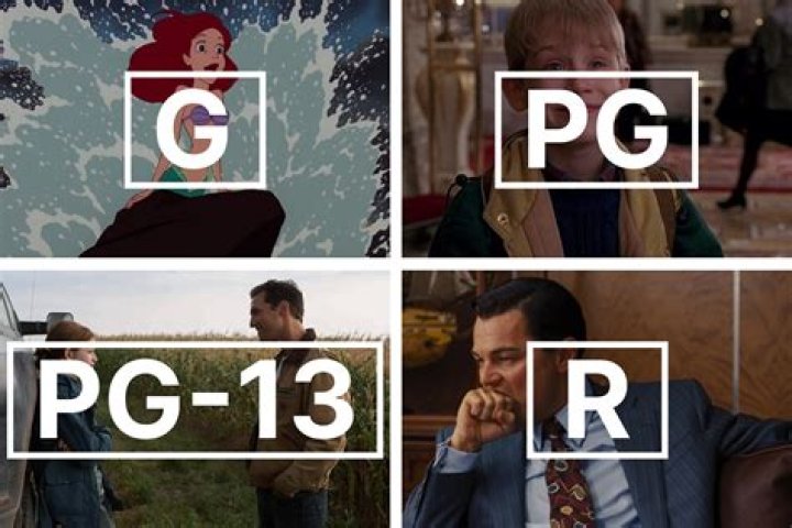 Grand-scale movie