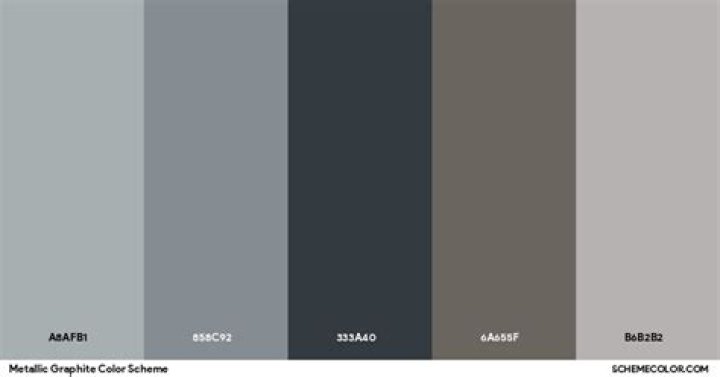 Grayish in color