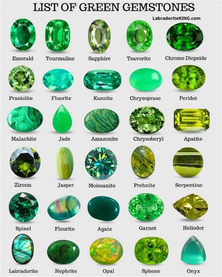 Green gemstone