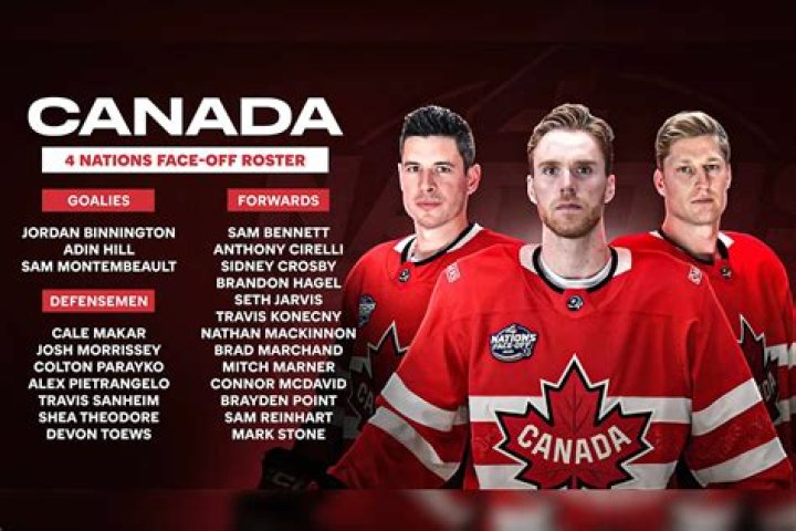 Group for professional goalies forwards and defensemen: Abbr.
