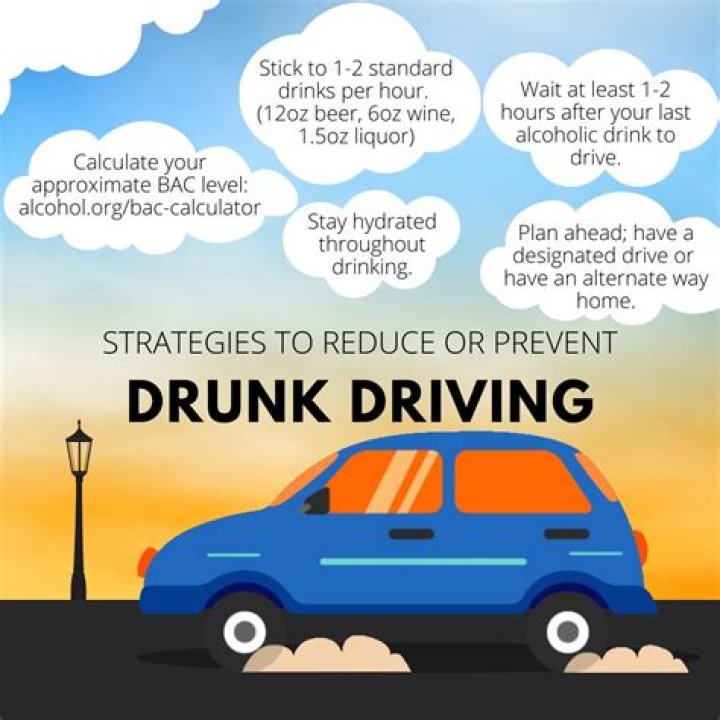Group trying to prevent intoxicated driving: Abbr.