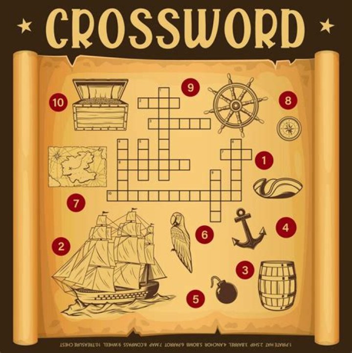 Halt, to a pirate Crossword Clue Universal