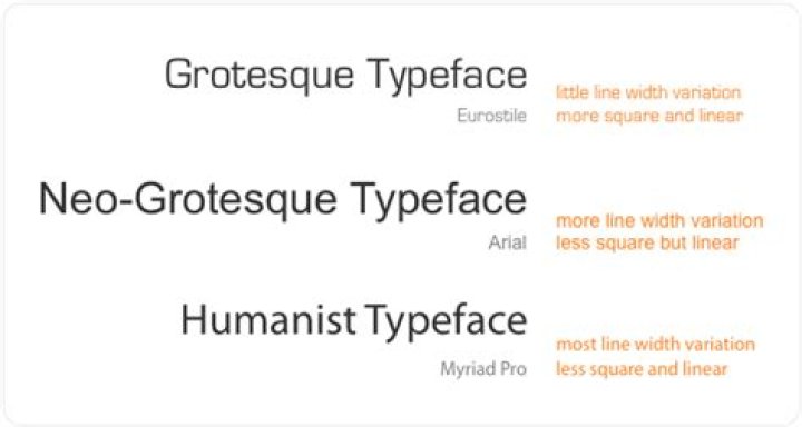 Having a grotesque appearance