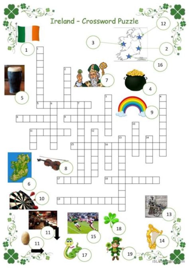 Ireland, to the Irish Crossword Clue Daily Themed Answer With 4 letters