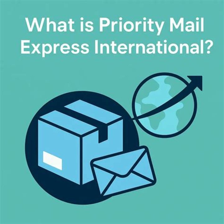 It offers Priority Mail: Abbr.